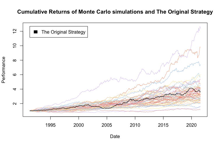 MCS15-Cumulative.Return.of.TradesB